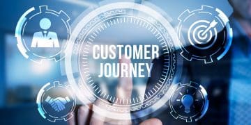 How online shopping behaviors and consumer attitudes on security and fraud have changed from 2020 to now