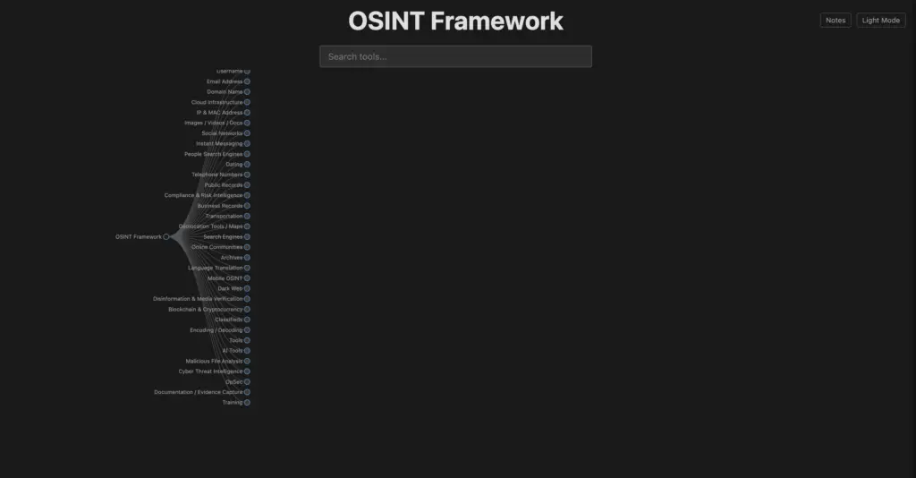 Dark mode interface of the OSINT Framework showing a interactive tree structure of categories, featured as one of the best OSINT tools for organizing research resources.
