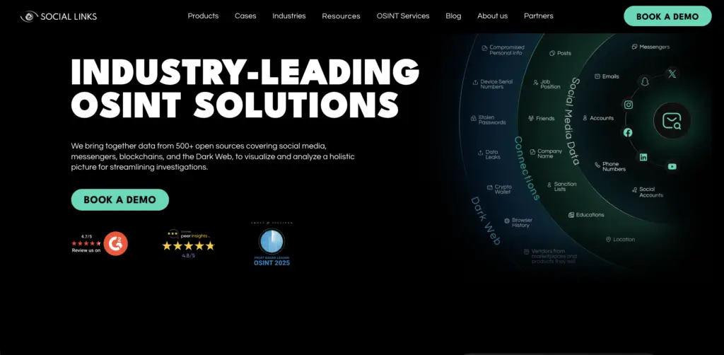 Social Links website banner highlighting "Industry-Leading OSINT Solutions" alongside a radial data visualization diagram, featured as one of the best OSINT tools for social media intelligence.